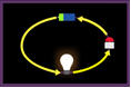Currents and Voltage Interactive Activity
